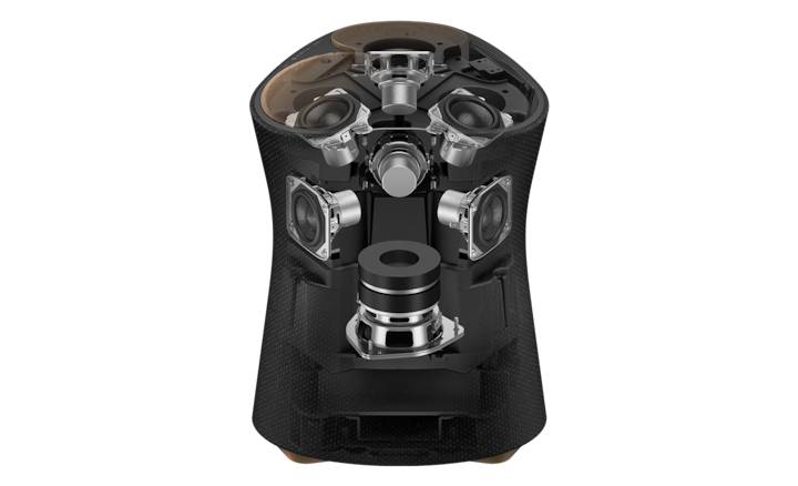 SRS-RA5000 premium Wireless Speaker with ambient room-filling 