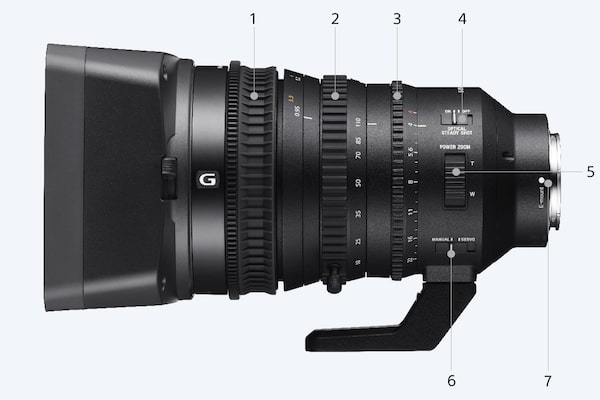 E PZ 18-110mm F4 G OSS | SELP18110G | Sony Asia Pacific