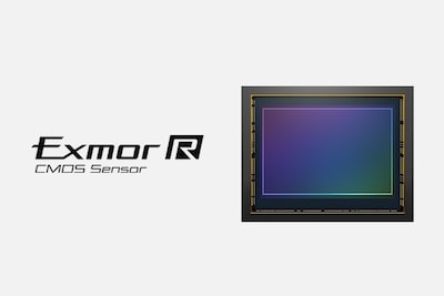 Compact Camera | RX1RIII | Sony Asia Pacific