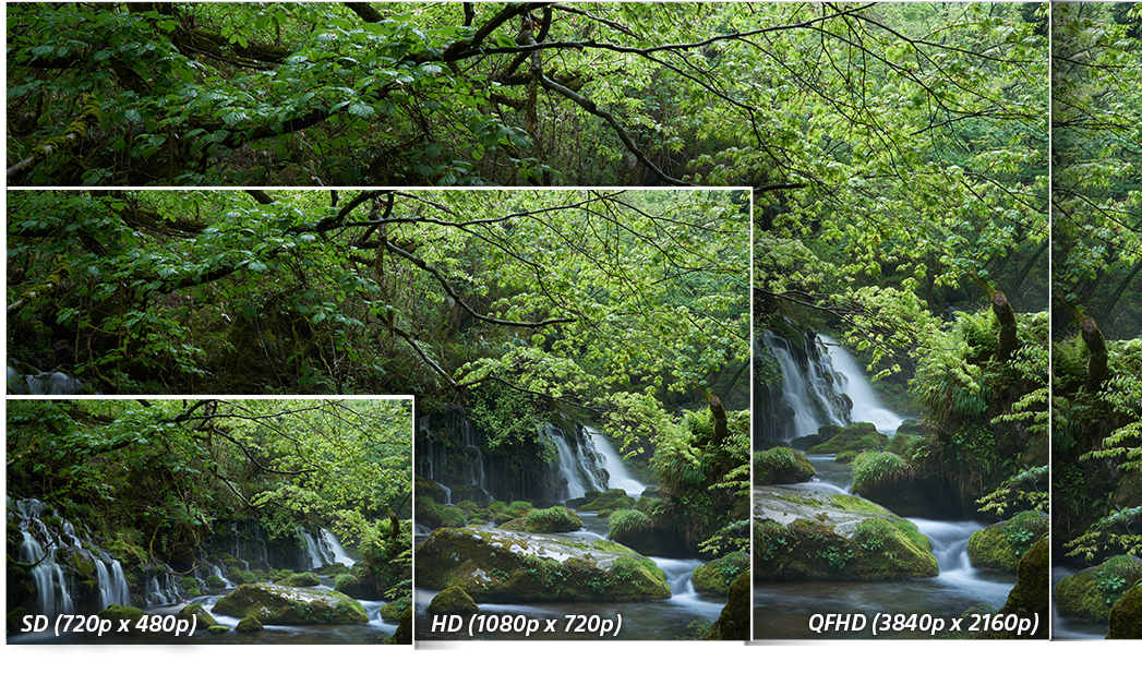 The World Beyond Clarity Embrace A New Era With 4k