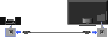 Audio System | i-Manual online | HX700