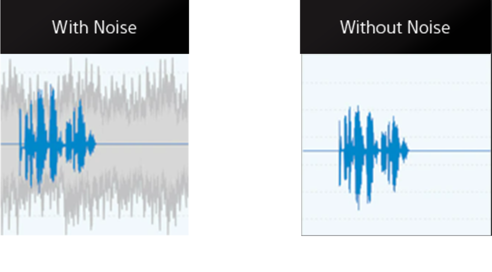 Sound feature